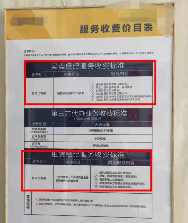 房地产交易居间 房产中介费收费标准参考与市场解析