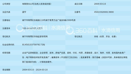 南宁有道营销策划